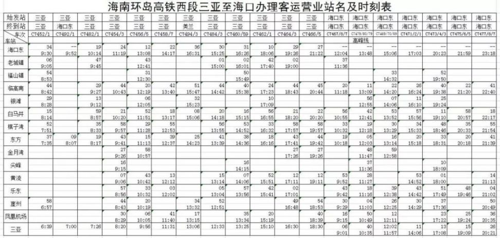 海口环岛高铁时间表