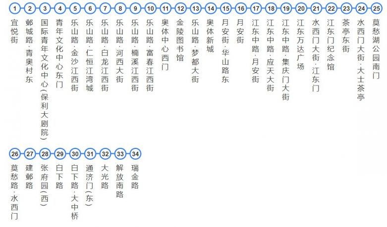南京y7路公交线路站点有哪些