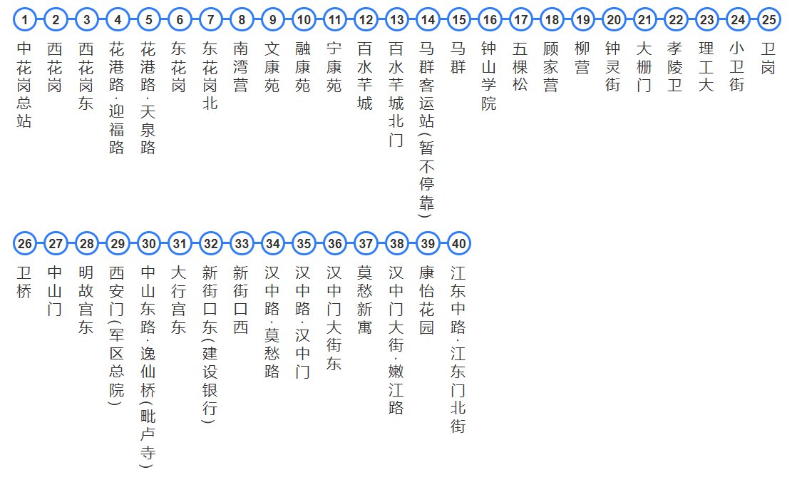 南京y5路公交线路站点有哪些