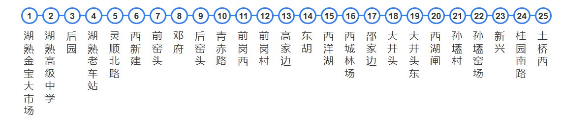 南京912路公交线路站点有哪些
