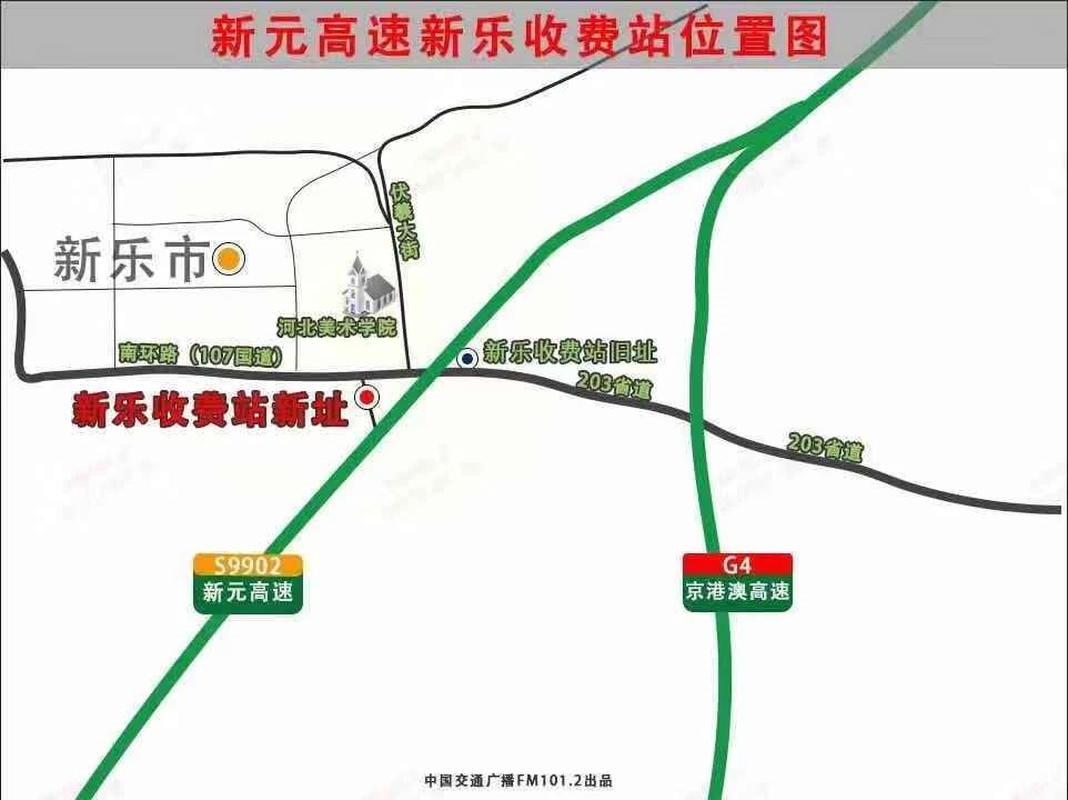 新元高速新乐口什么时候开?