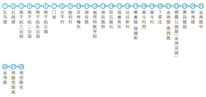 南京公交79路线路图图片