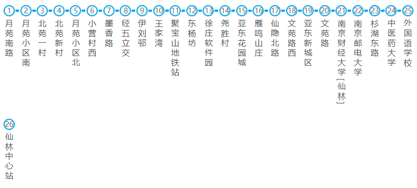 南京146路公交车路线图图片