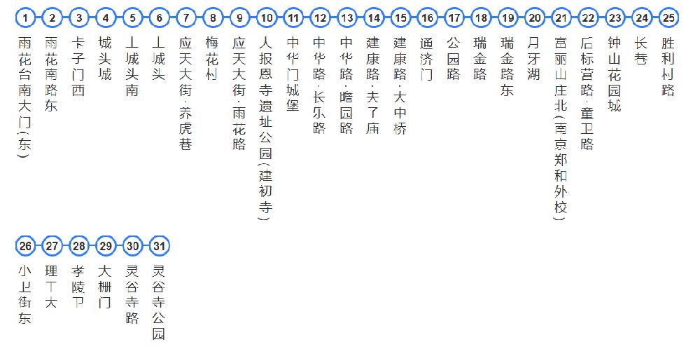 重庆202路公交车路线图图片