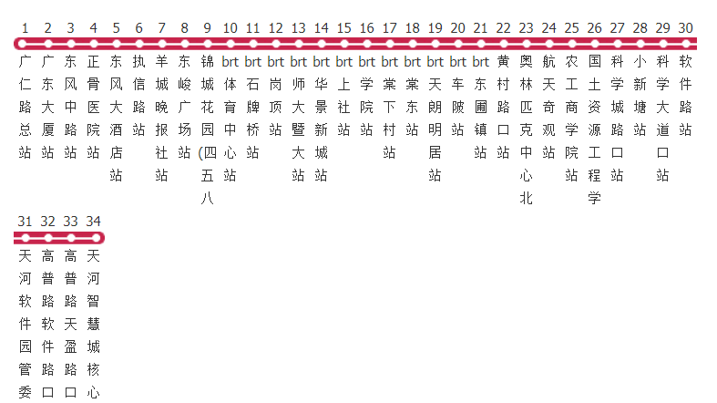 广州840公交车线路图图片