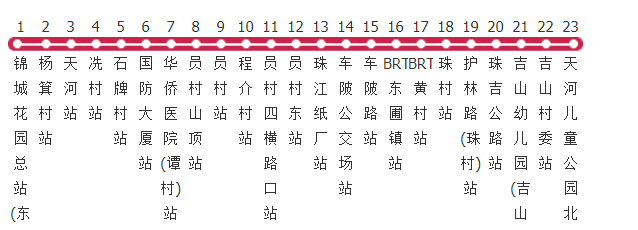 广州840公交车线路图图片