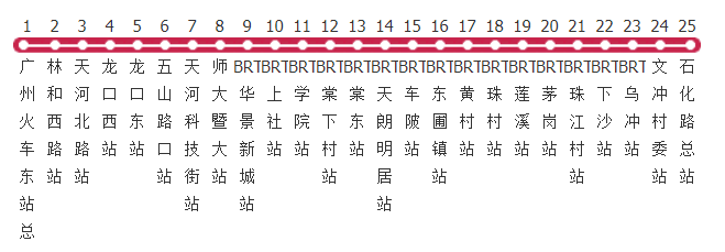 广州b1公交车线路图图片