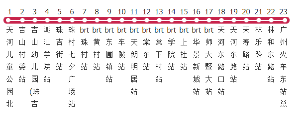 广州840公交车线路图图片