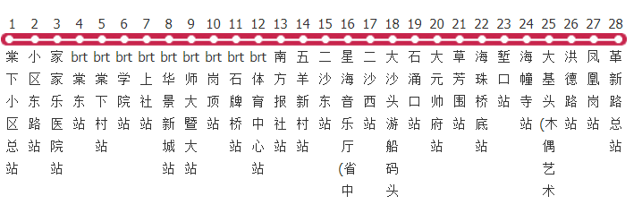 广州b20公交车路线图图片