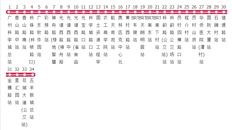 广州b20公交车路线图图片