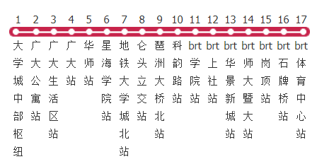 广州体育中心brt线路图图片