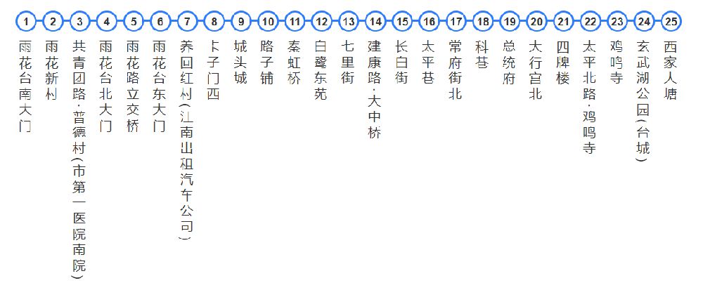 南京304路运行时间