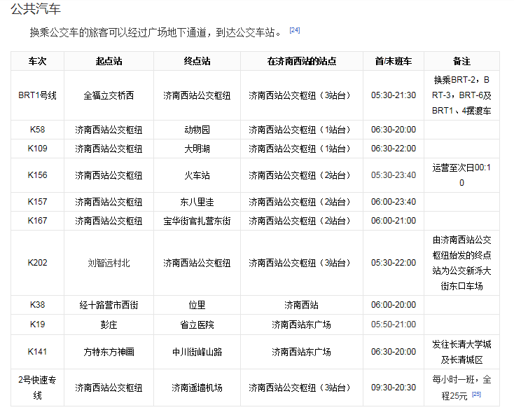 济南西站(中国山东省济南市境内铁路车站)济南西站(jinanxi railway