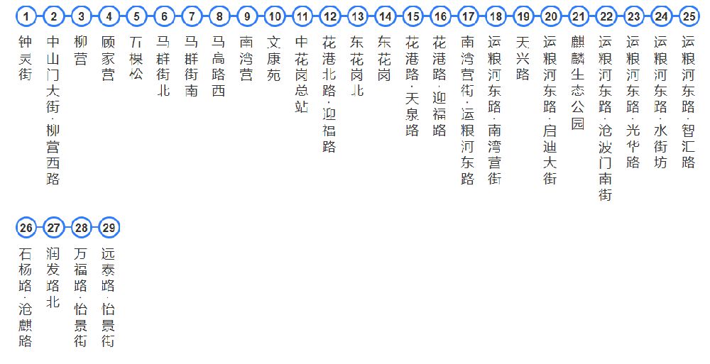 南京公交会根据交通,规划,天气等情况,进行公交线路调整.