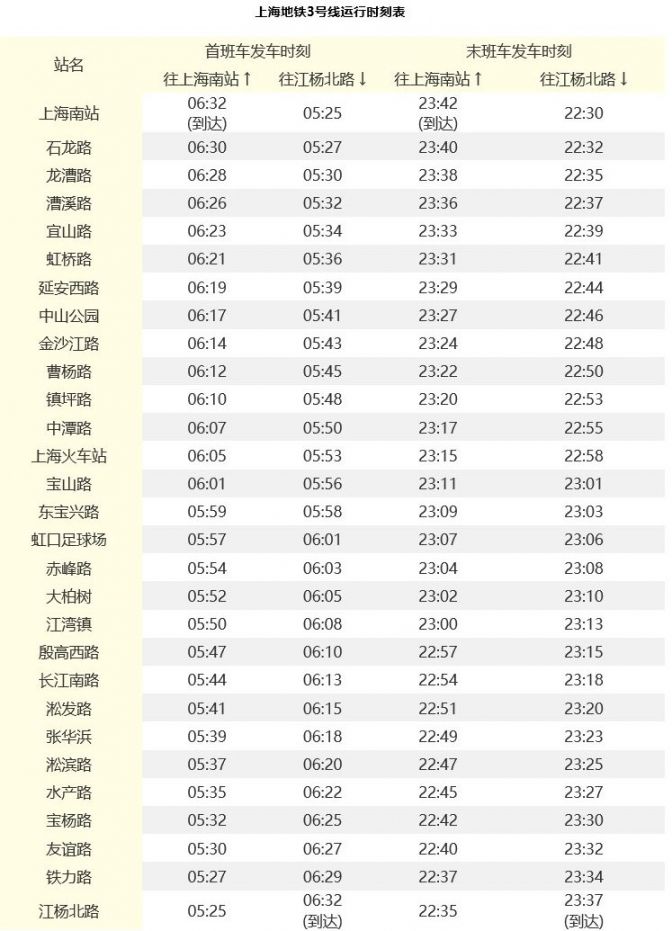 3号地铁线路图时间表图片