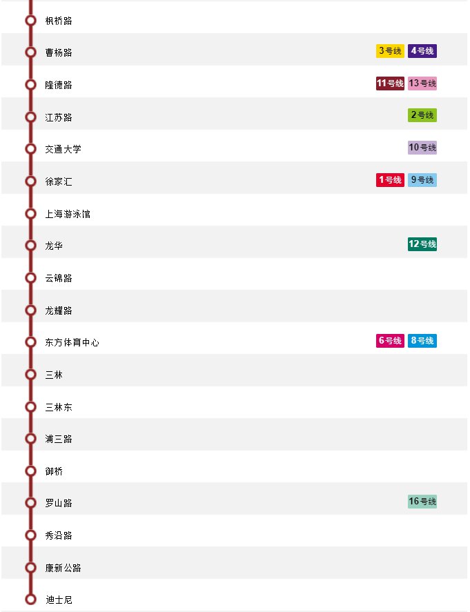 上海地铁11号线转1号线怎么转