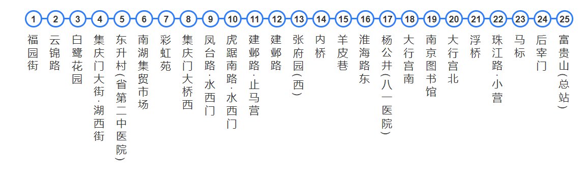 80路公交车路线图图片