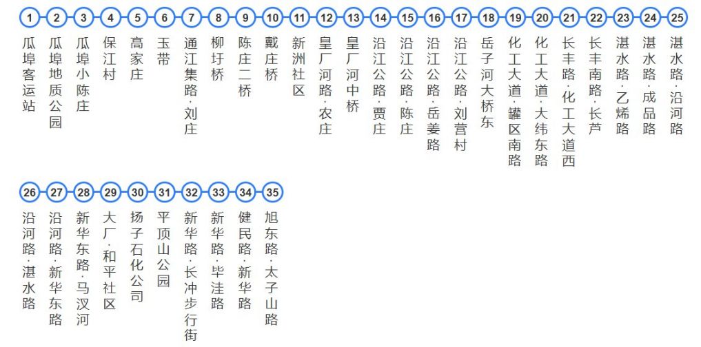 65路公交车路线路线图图片