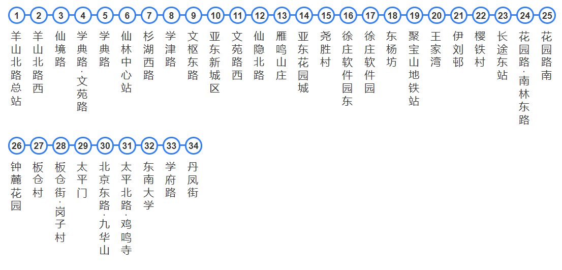 王家湾公交车线路图图片