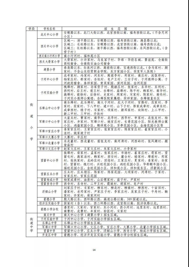 潍坊中学划片区地图版图片