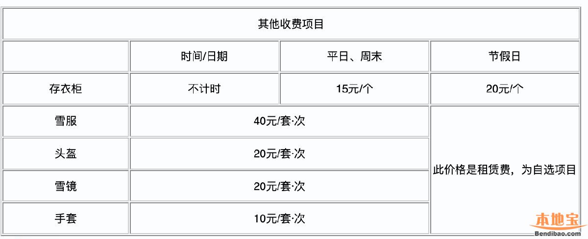 青州驼山滑雪场花费图片