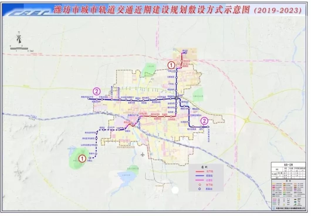 潍坊轻轨1号线经过哪些站? - 潍坊本地宝