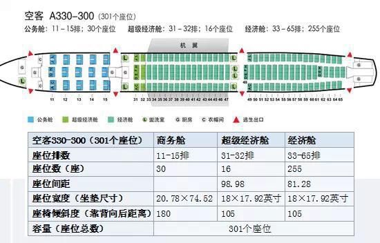 天津航空195座位图图片