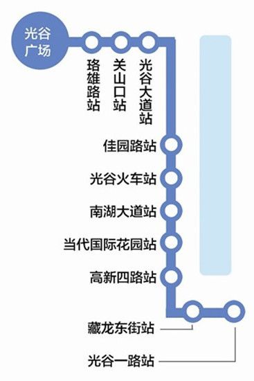 武汉地铁3号线具体有哪些换乘站点?换乘哪些轨道交通线?