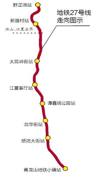 武汉地铁3号线具体有哪些换乘站点?换乘哪些轨道交通线?