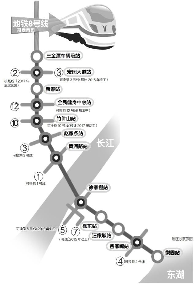 武汉8号线地铁线路图图片