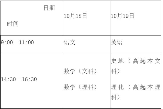 2025湖北成人高考考试时间表