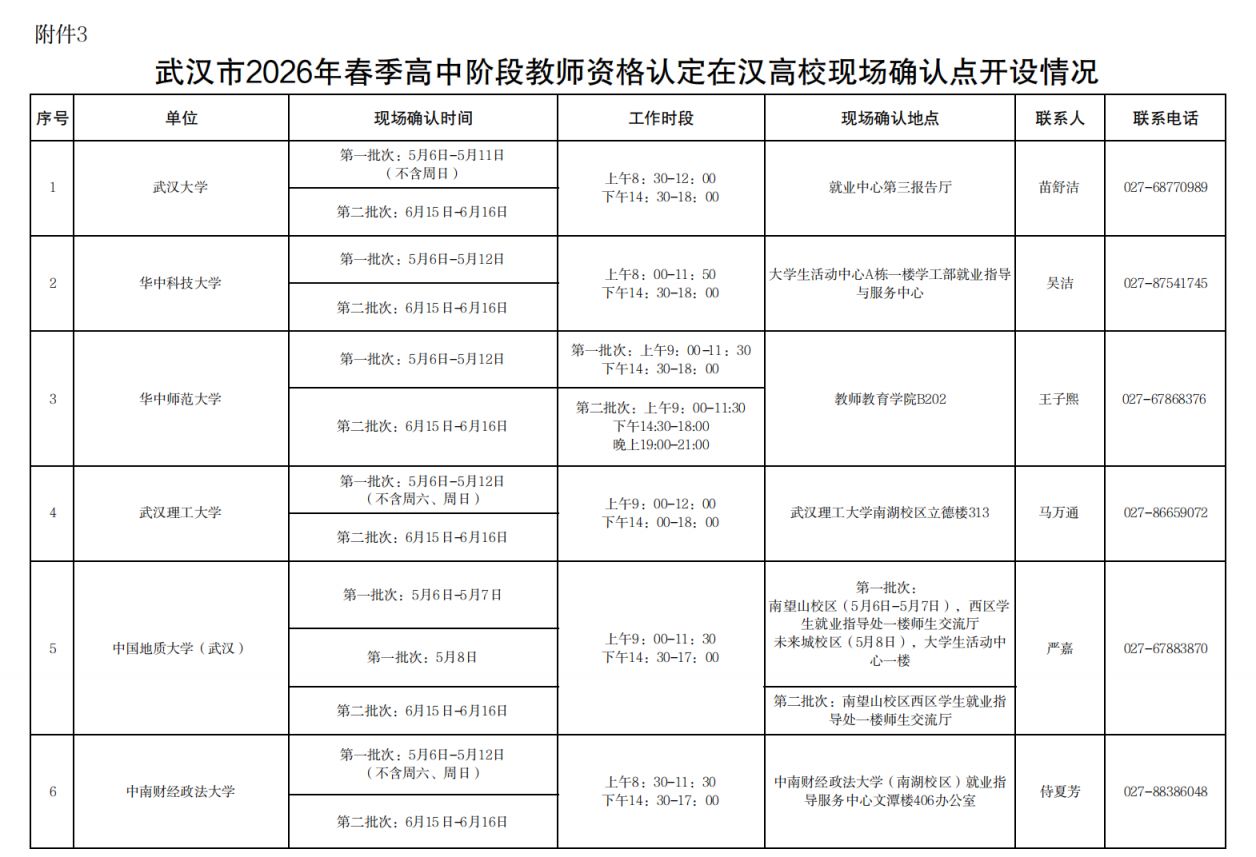2026武汉春季高中阶段教师资格认定现场确认时间+现场确认地点