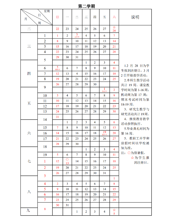 【本地资讯】2026武汉高校暑假放假时间安排