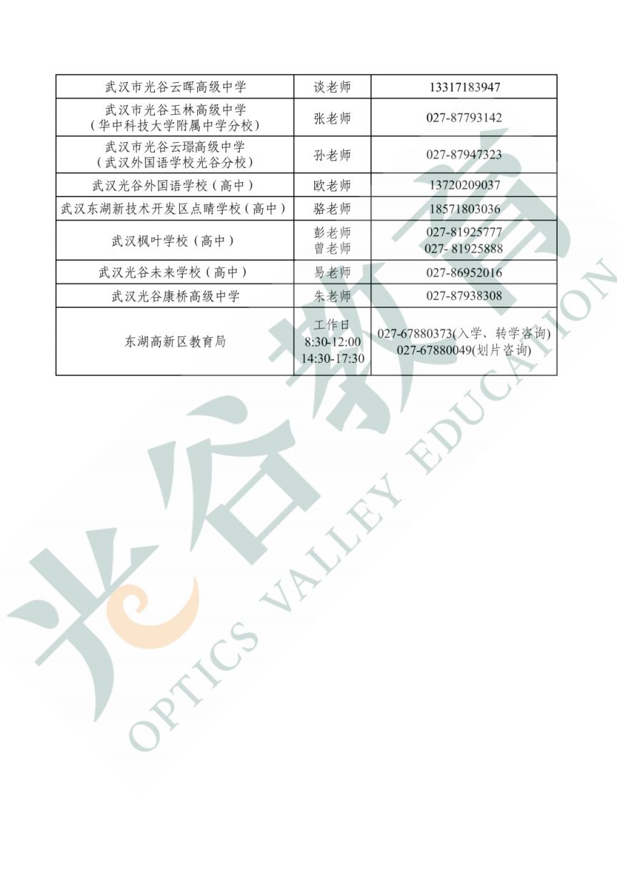 【本地资讯】2026武汉东湖高新区小学初中对口学区范围有哪些?