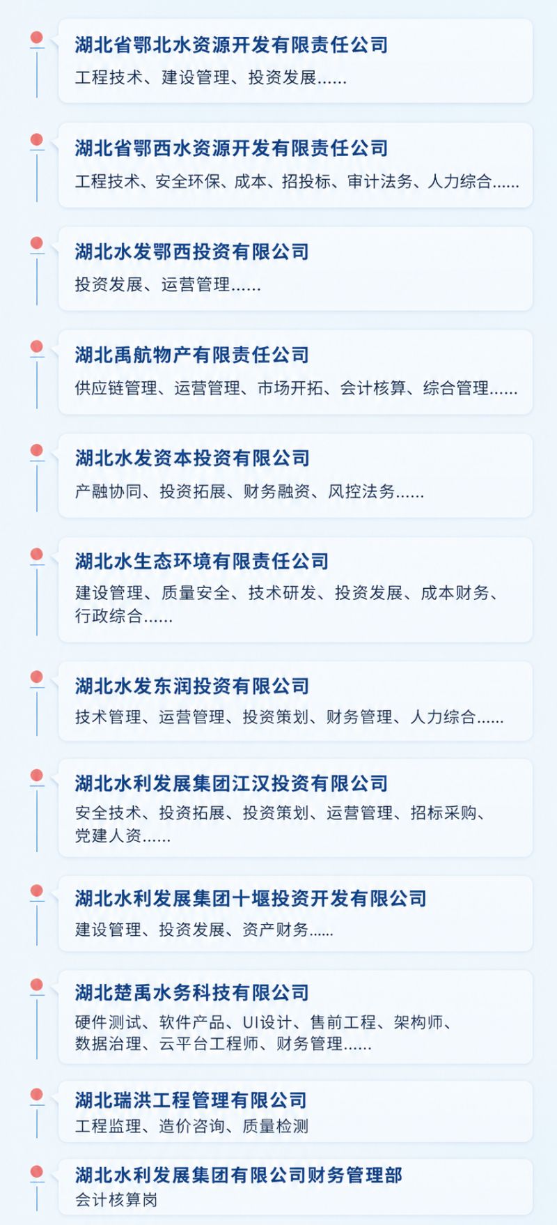 【本地资讯】2026湖北水发集团二季度社会招聘公告