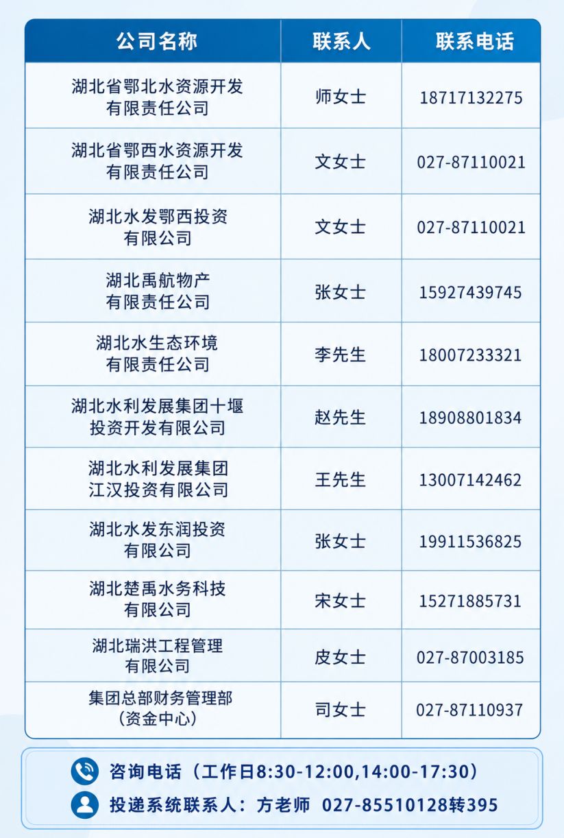 【本地资讯】2026湖北水发集团二季度社会招聘公告