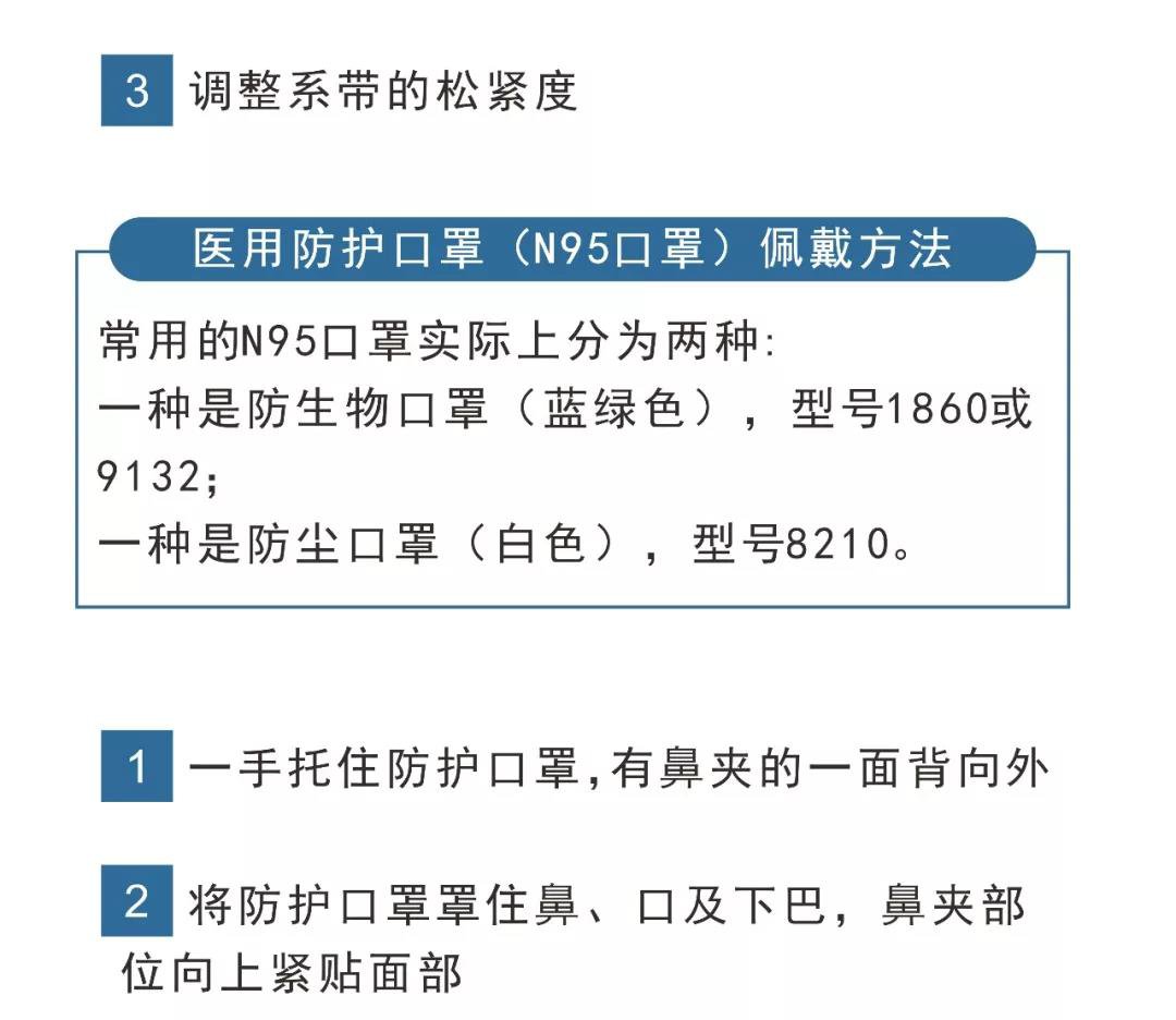 如何预防选择肺炎(新冠状病毒)预防口罩它的材质可能为棉布,纱布,毛线