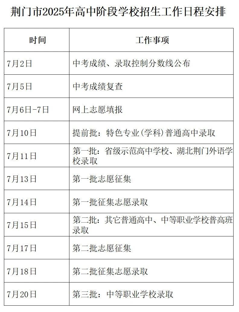 2025荆门中考录取（时间+查询入口）