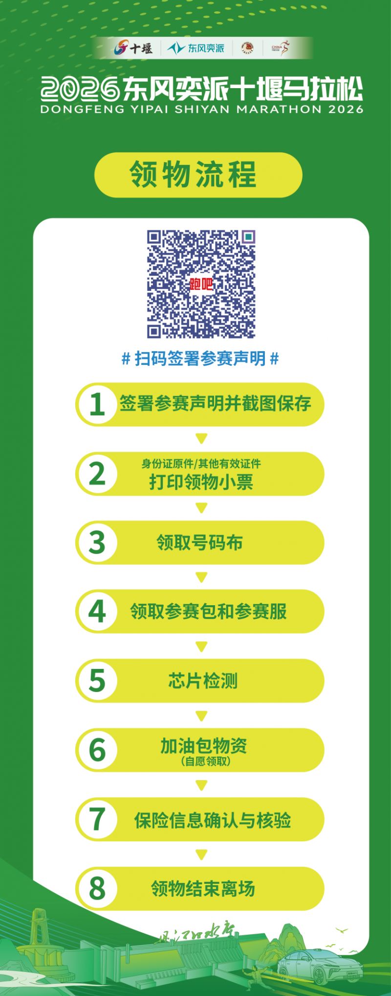 2026十堰马拉松参赛物品领取指南((时间+地点+怎么去)