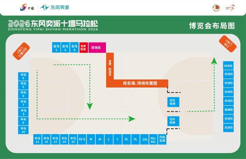 2026十堰马拉松参赛物品领取指南((时间+地点+怎么去)