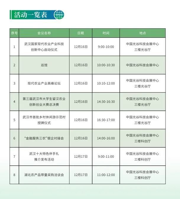 2020武汉农博会举办时间及活动内容一览