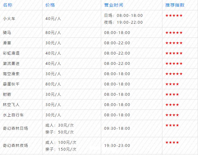 木兰草原彩虹滑道多少钱一人?附游玩项目价格表