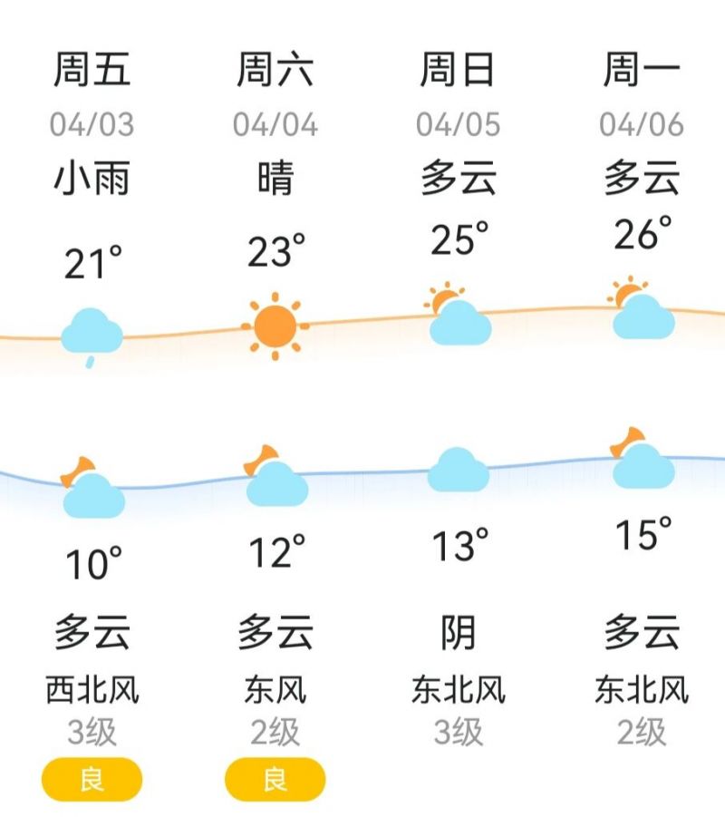 2026武汉草莓音乐节是站票吗?