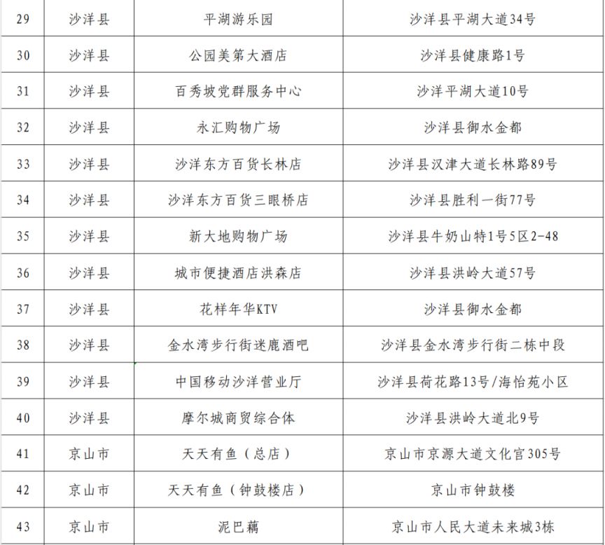 2026楚超联赛荆门第二观赛点具体地址一览表