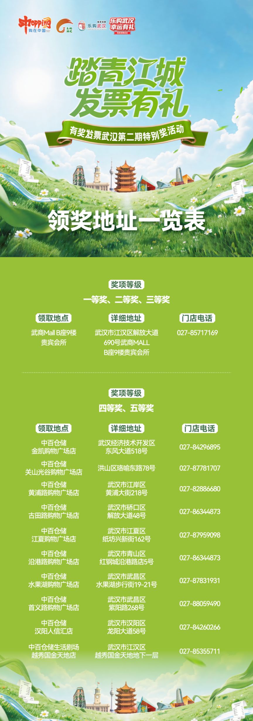 2026武汉发票抽奖中奖名单查询（第二期）
