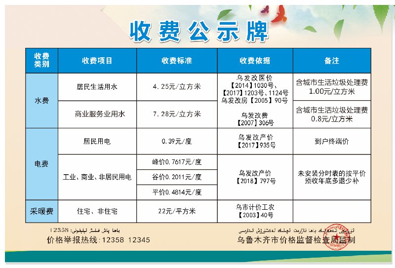 乌鲁木齐水费收费标准