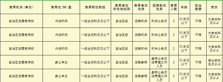 2023江苏人事考试考中心_淄博教考中心科目三考试视频_淮北人事考中心