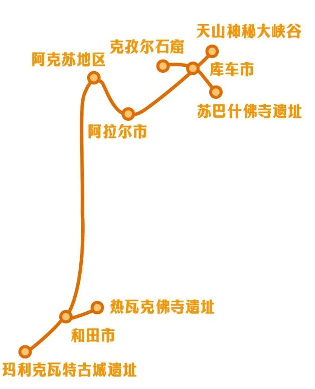 新疆五一劳动节南疆游玩路线推荐