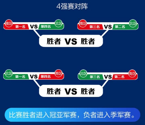 【本地资讯】2026“同心杯”新疆足球超级联赛赛事规则