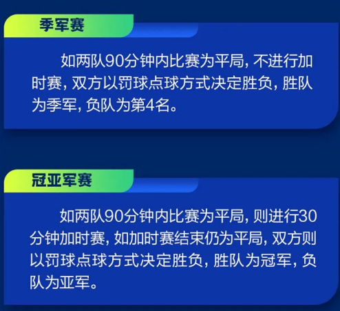 【本地资讯】2026“同心杯”新疆足球超级联赛赛事规则
